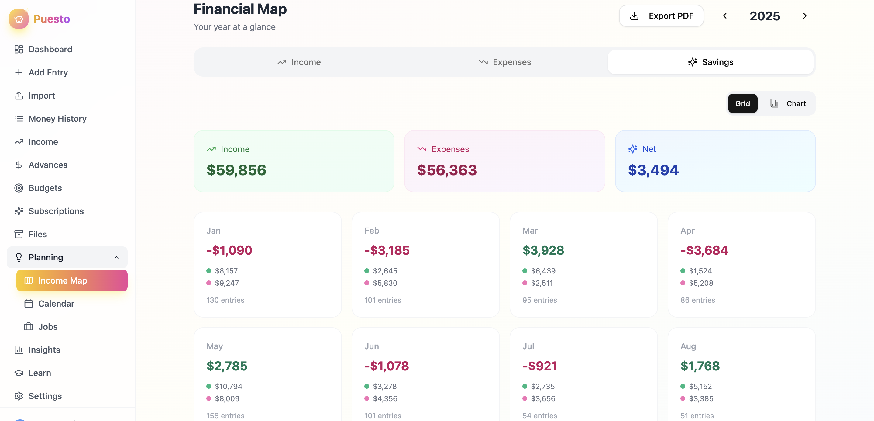 Puesto - Screenshot 2 showing product features and functionality