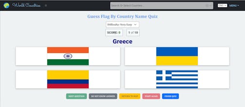 World Countries And Quizzes gallery image