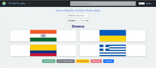 World Countries And Quizzes gallery image