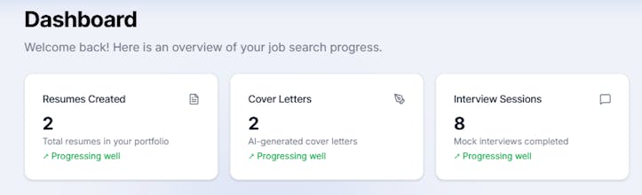 ElevateAI — AI Career Copilot gallery image