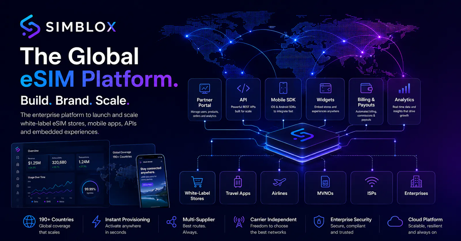 SimBlox screenshot 3