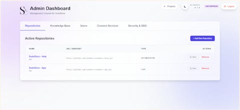 SudoDocs gallery image