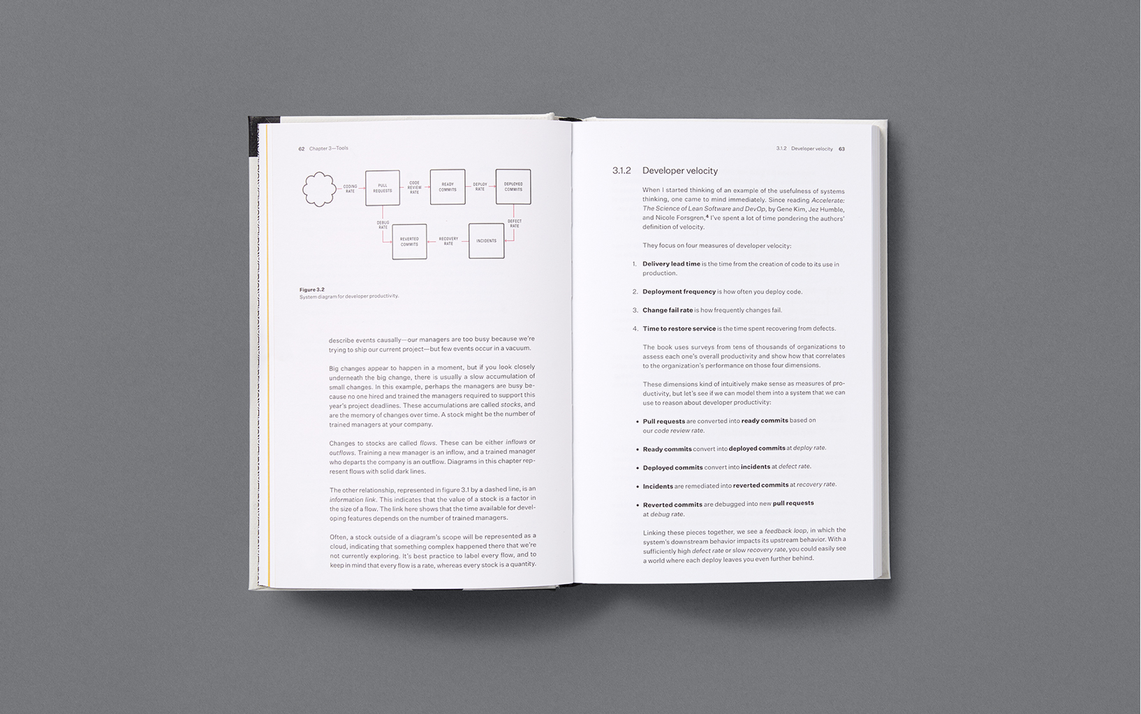 An Elegant Puzzle from Stripe Press gallery image