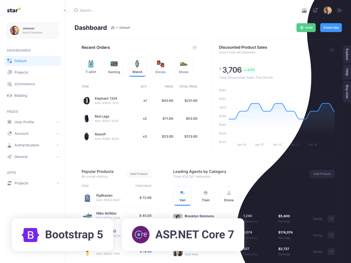 17在1 HTML模板中 - 引导，vue，react，laravel，asp.net核心，插图媒体1