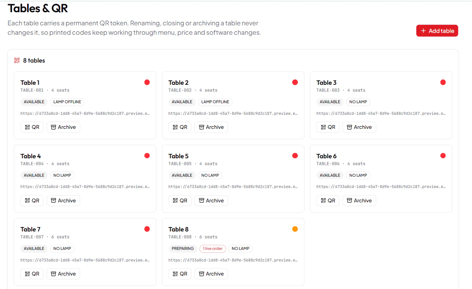 TRIMEX The restaurant operating system. gallery image