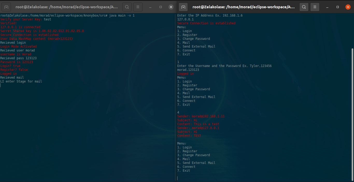 Anonybox 21 gallery image