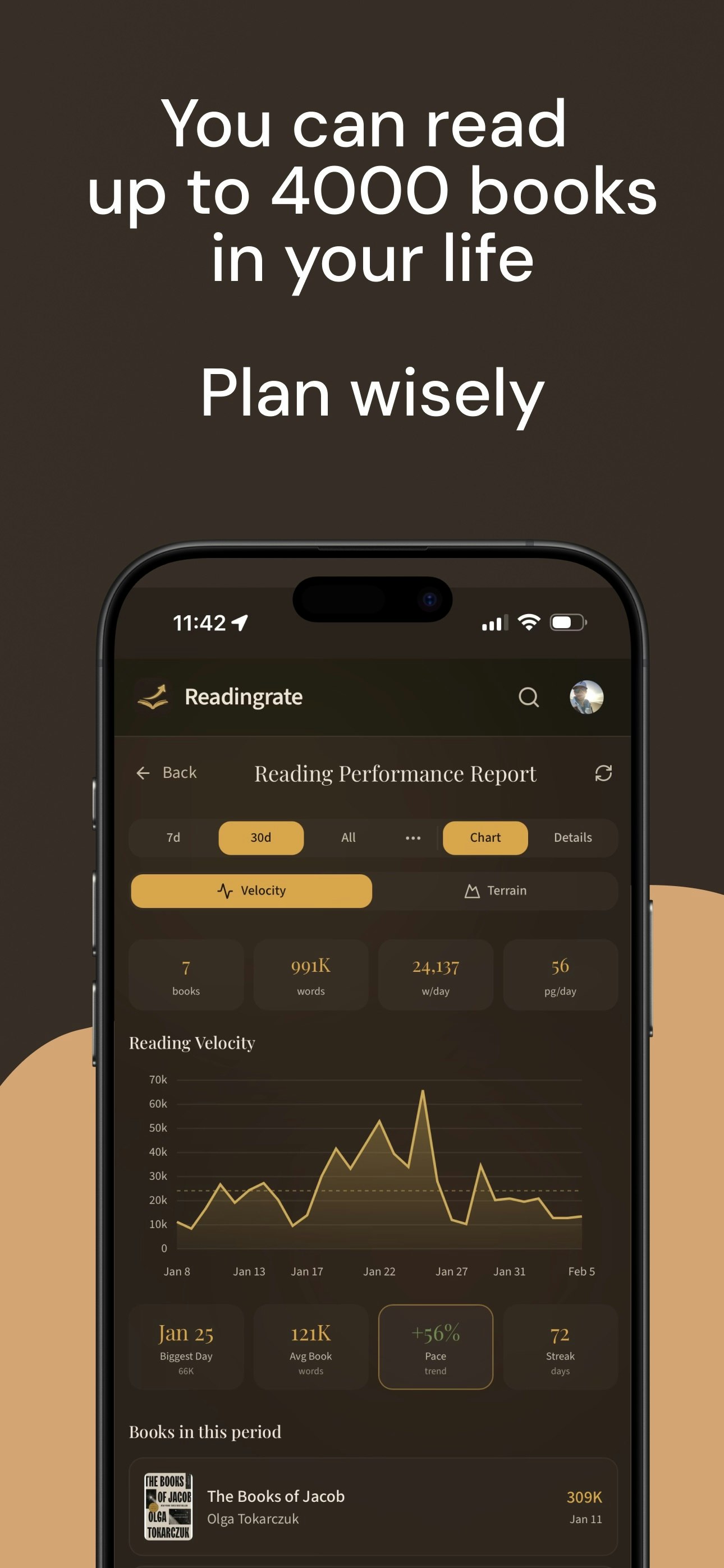 ReadingRate gallery image