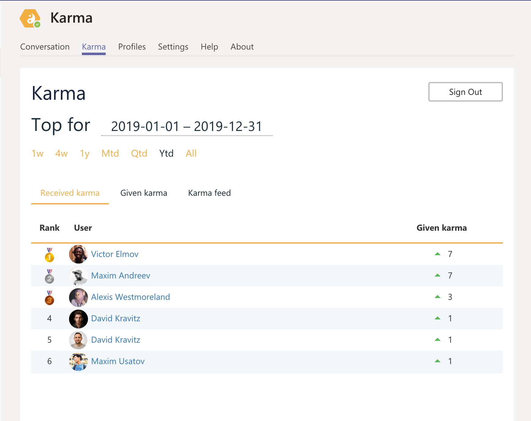 Karma bot for MS Teams gallery image