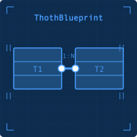 Thoth Blueprint