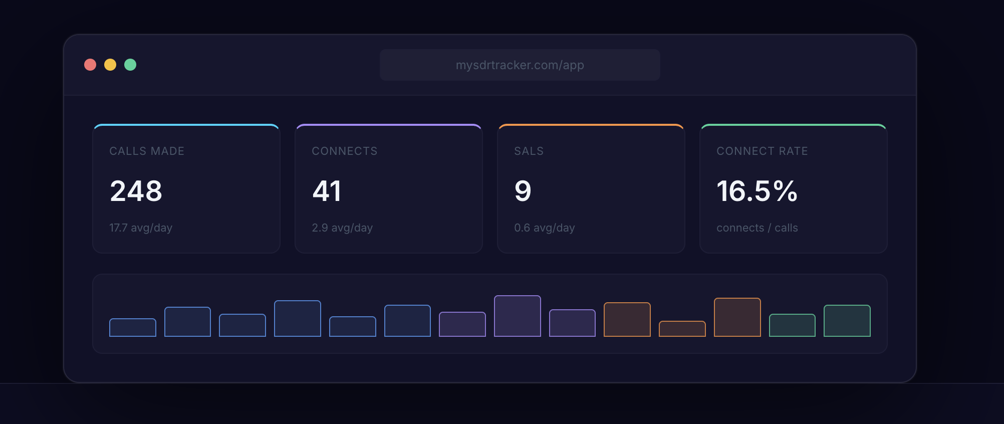 SDR Tracker gallery image