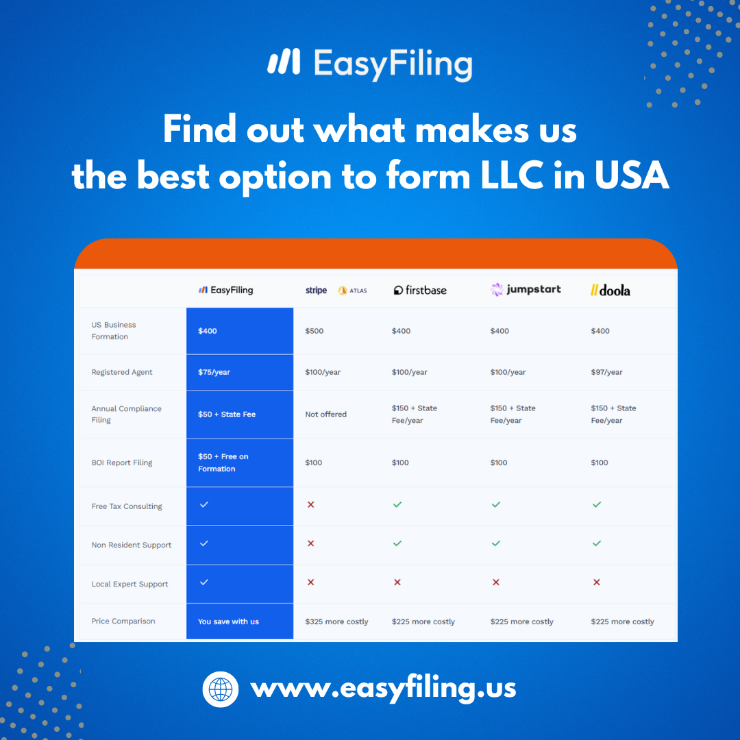 Easyfiling  gallery image