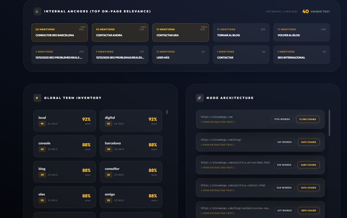 Semantic BeePeek gallery image