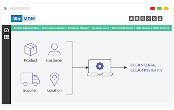 Vin Reco gallery image