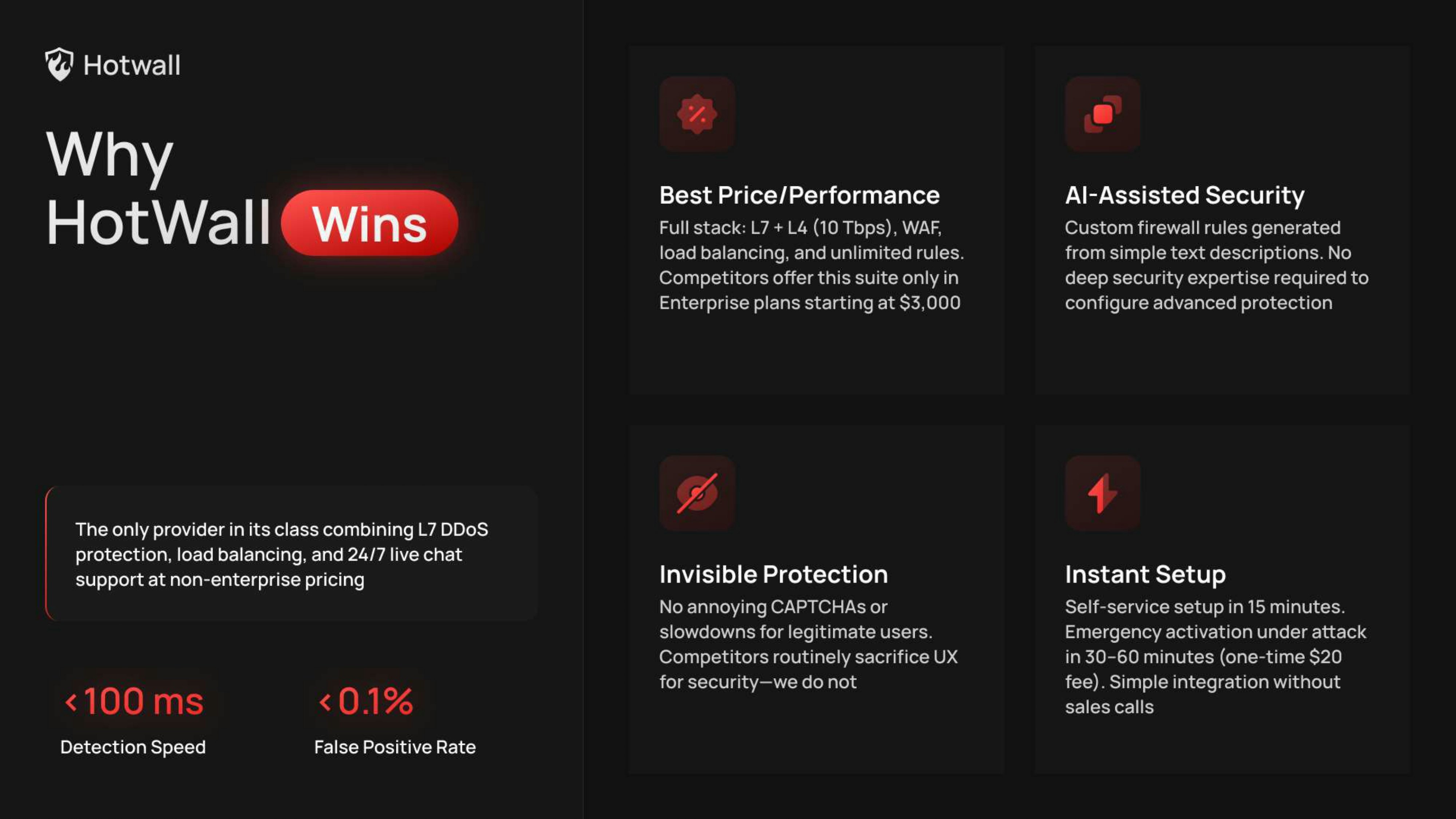 HotWall gallery image