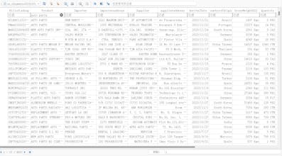 b2b leads by products generate csv file gallery image