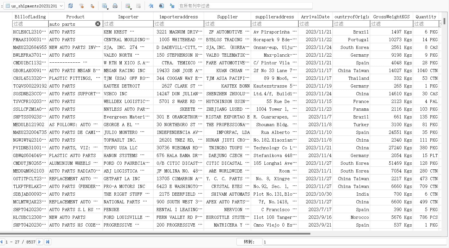 Líderes B2B por produtos geram arquivo CSV media 3