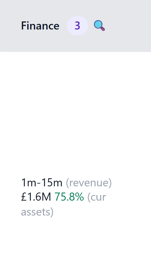 CorpSignals gallery image