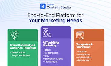 Milestone Content Studio gallery image