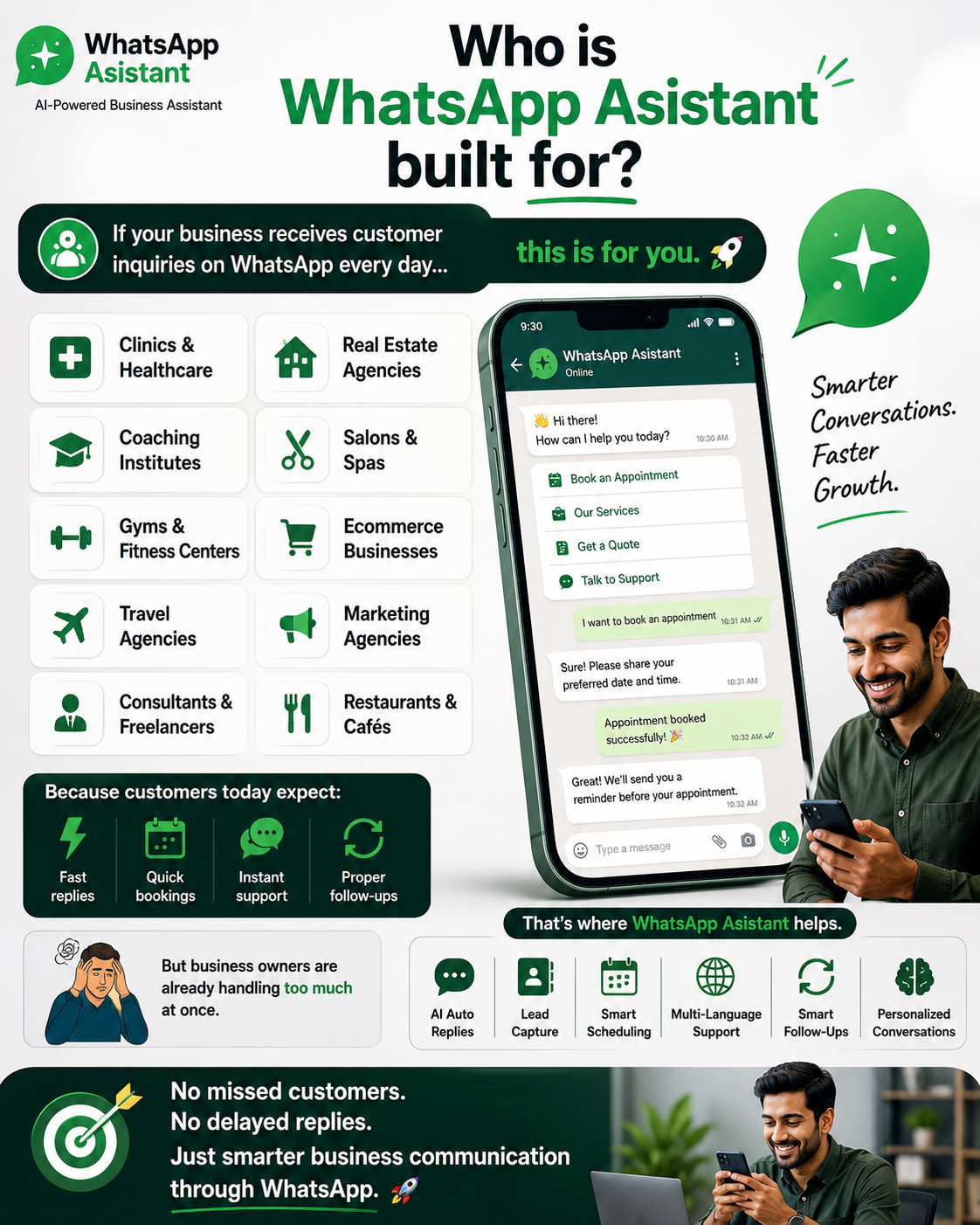 Whatsapp Ai Asistant gallery image