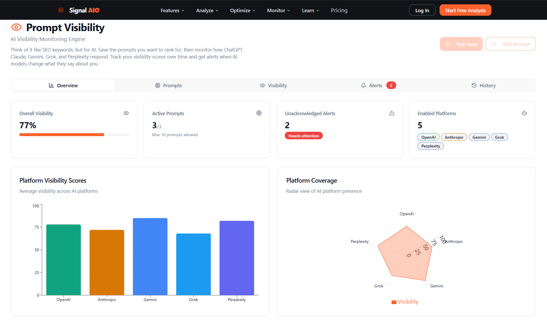 Signal AIO gallery image