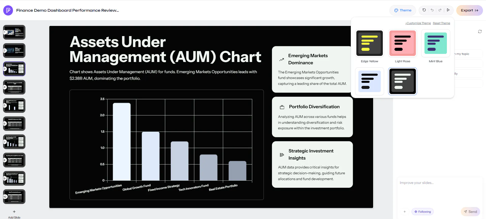 OpenBI gallery image