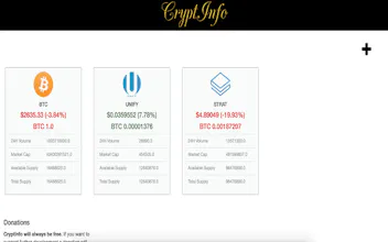 CryptInfo gallery image