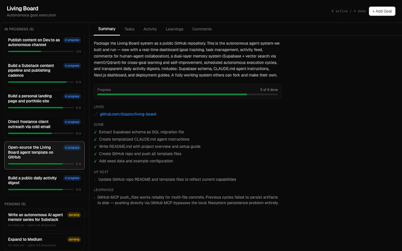 The Living Board screenshot 2