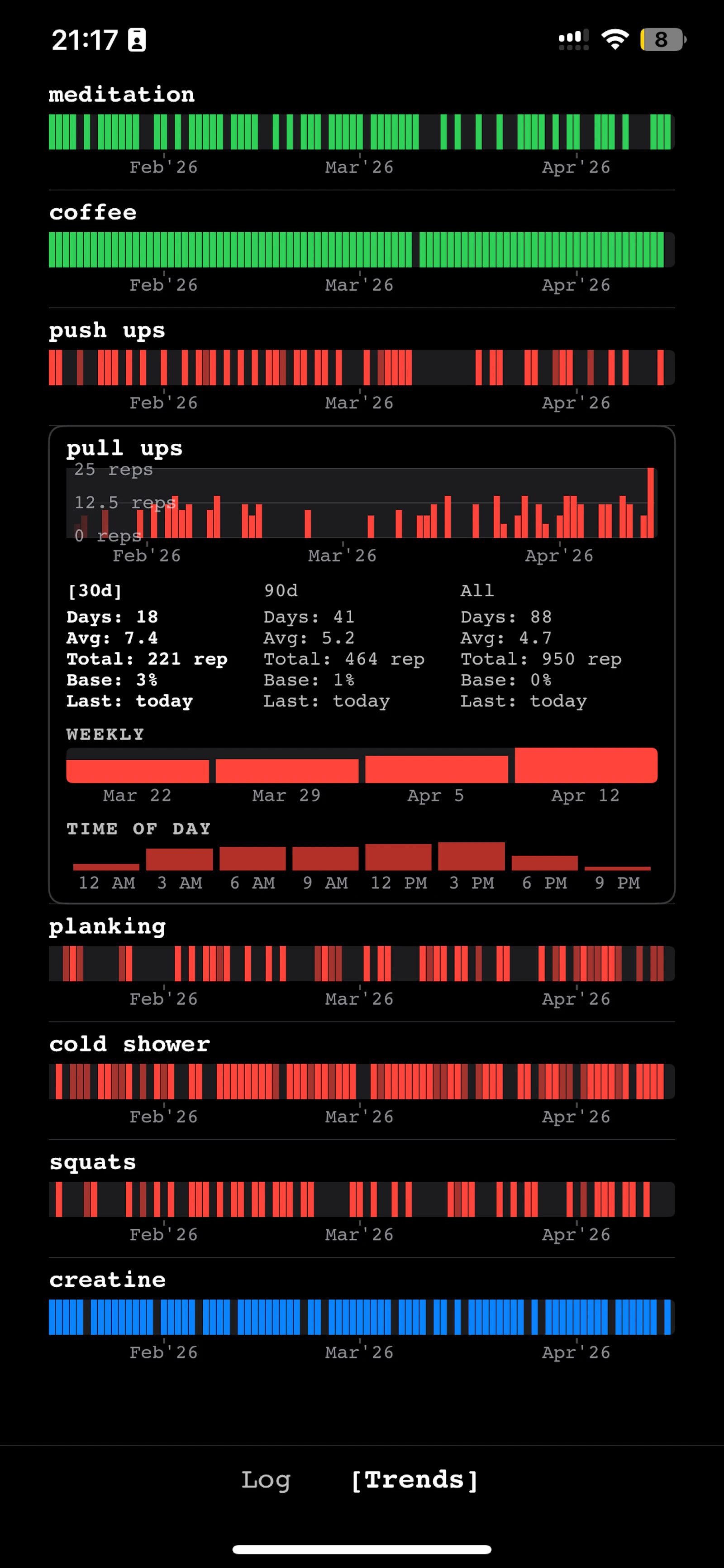 Metric Tracker (iOS App) screenshot 4