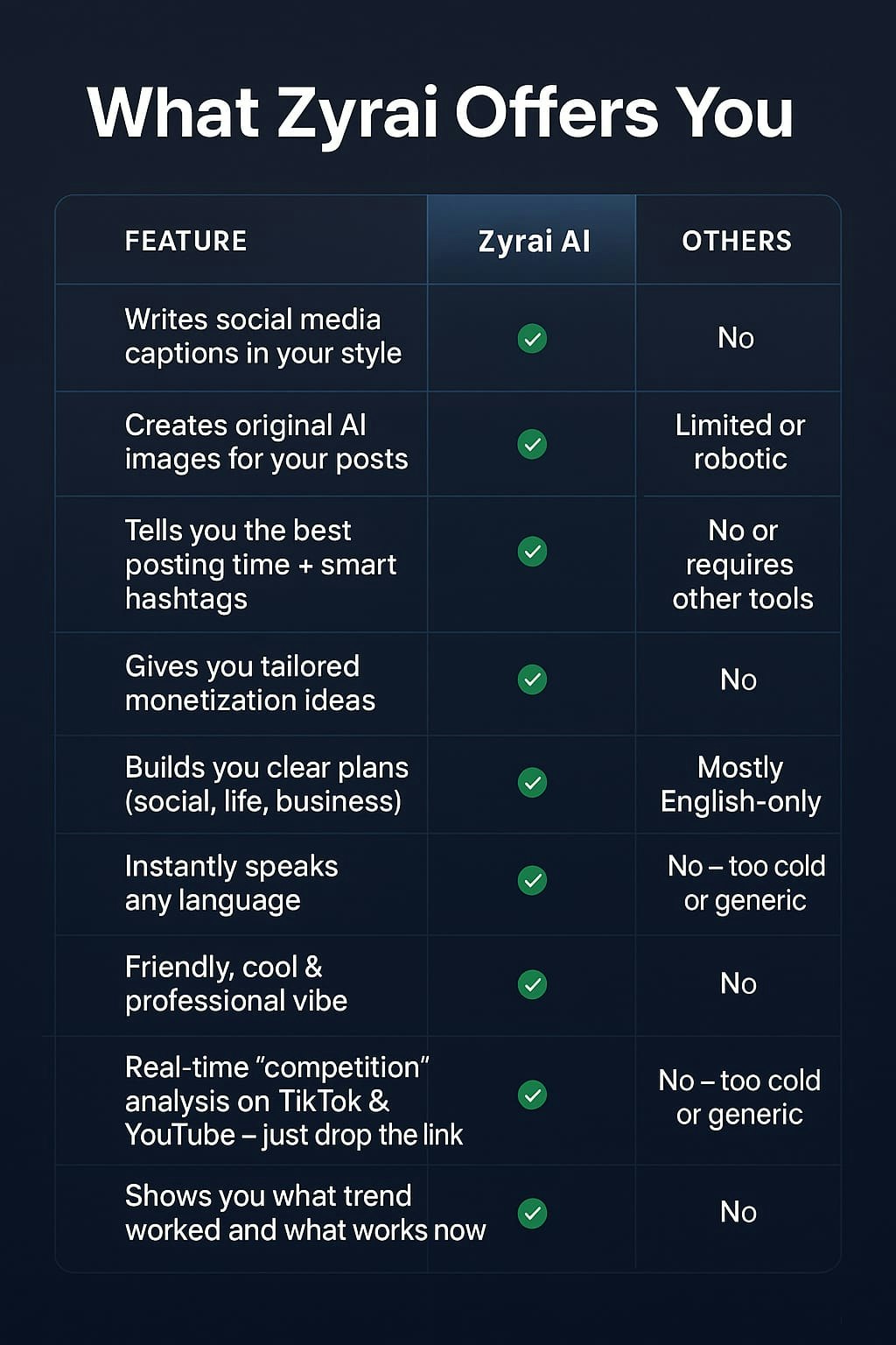 Telegram gallery image