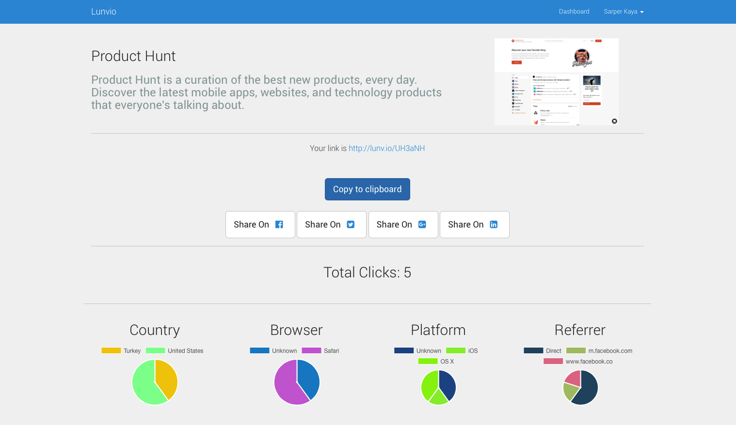 Lunvio gallery image