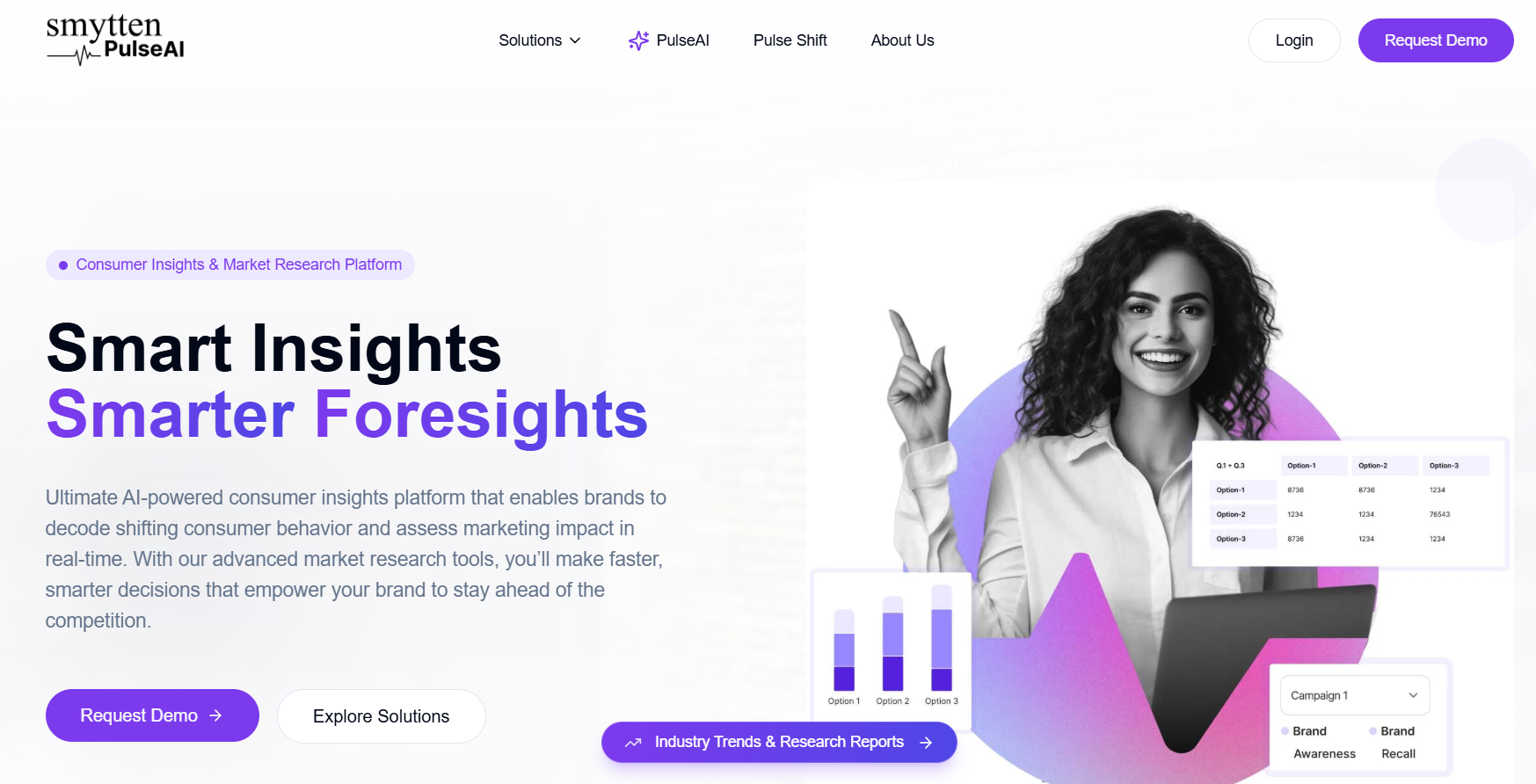 Smytten PulseAI  gallery image