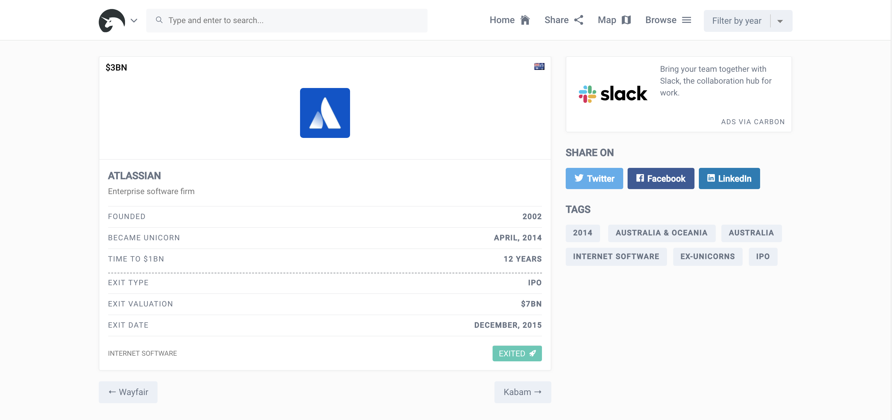 Unicorn Republic gallery image