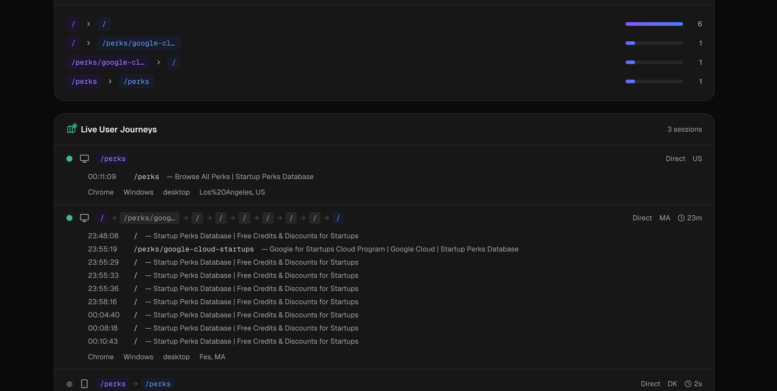 Datrica gallery image