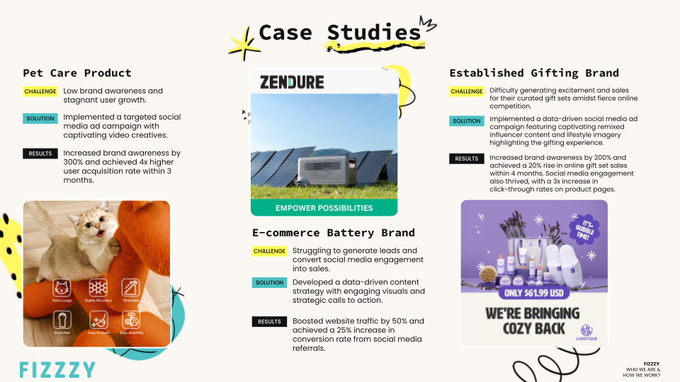 FIZZZY gallery image