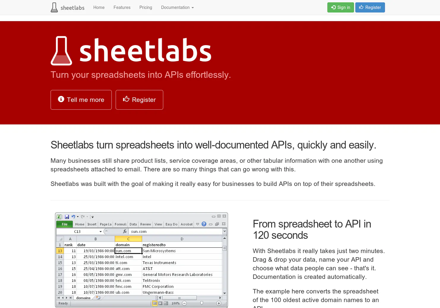Sheetlabs