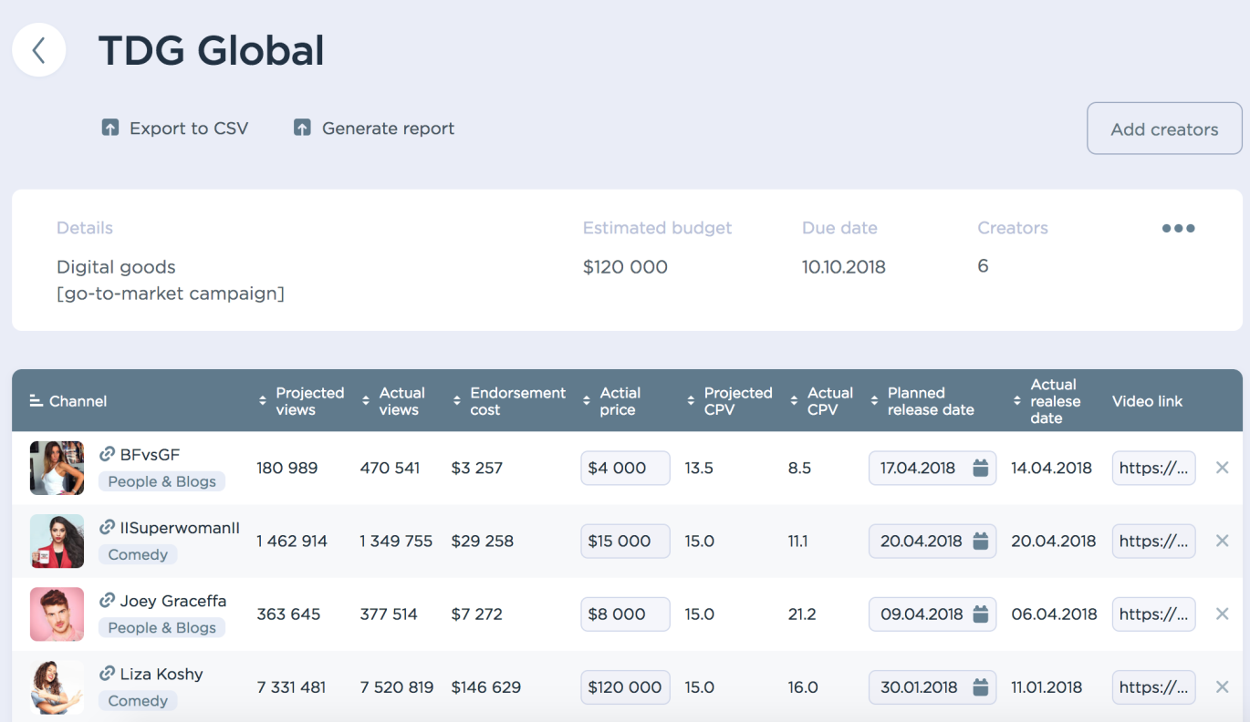 Tubalytics gallery image