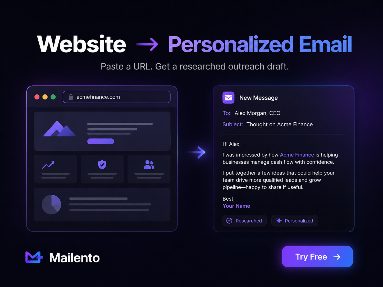 Mailento gallery image