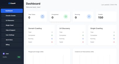 Crawl4 gallery image