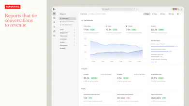 Text - AI Customer Service gallery image