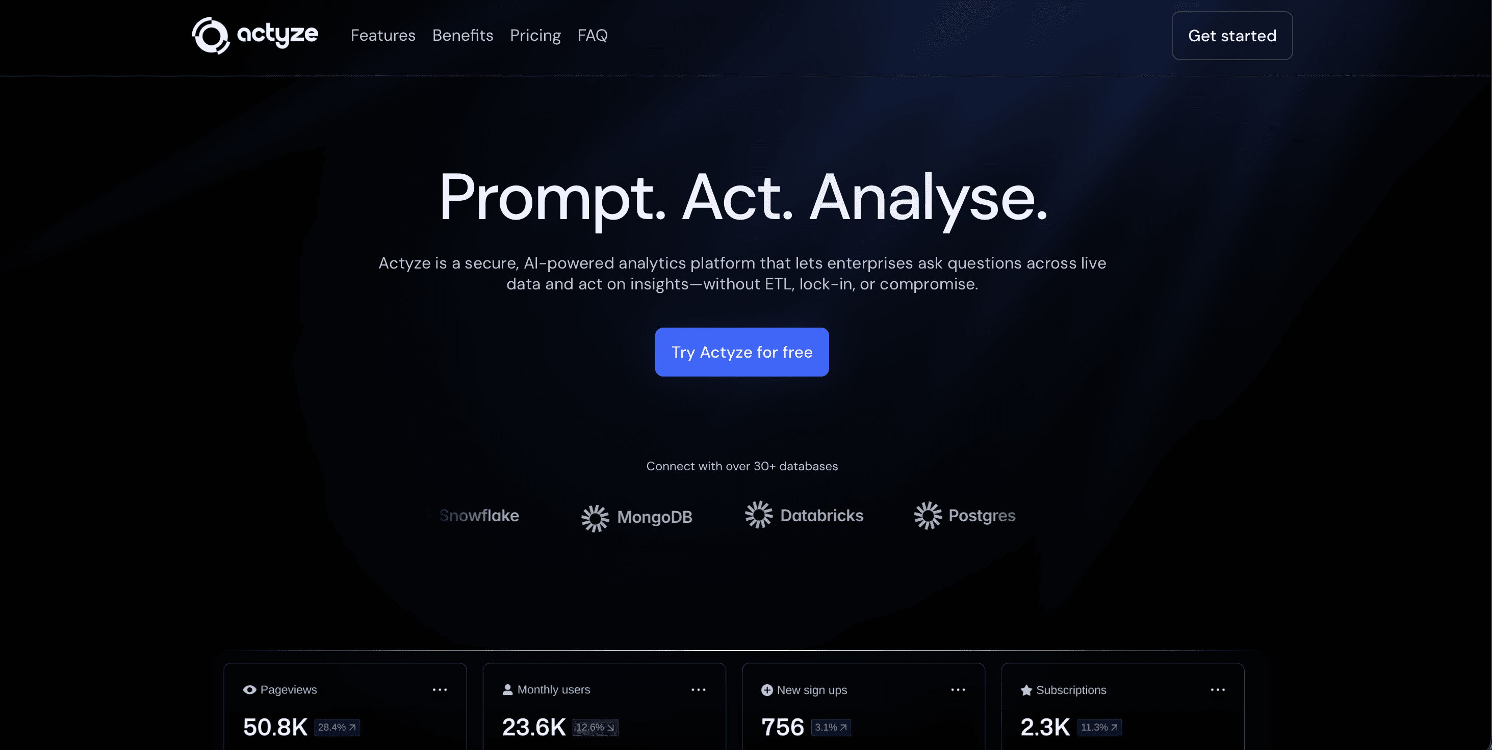 Actyze gallery image