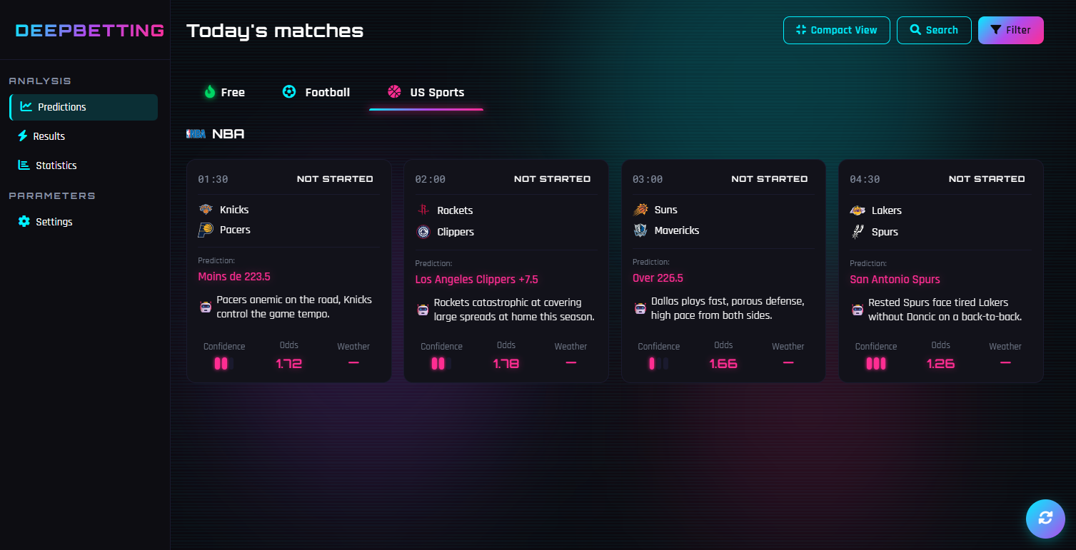 DeepBetting gallery image