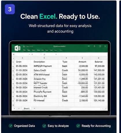 MyBankStatementsConverter gallery image