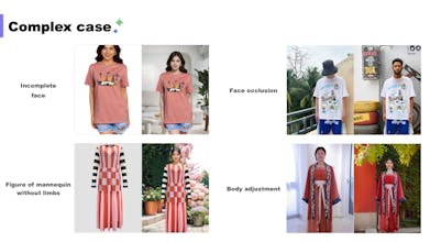 FashionLabs.AI gallery image