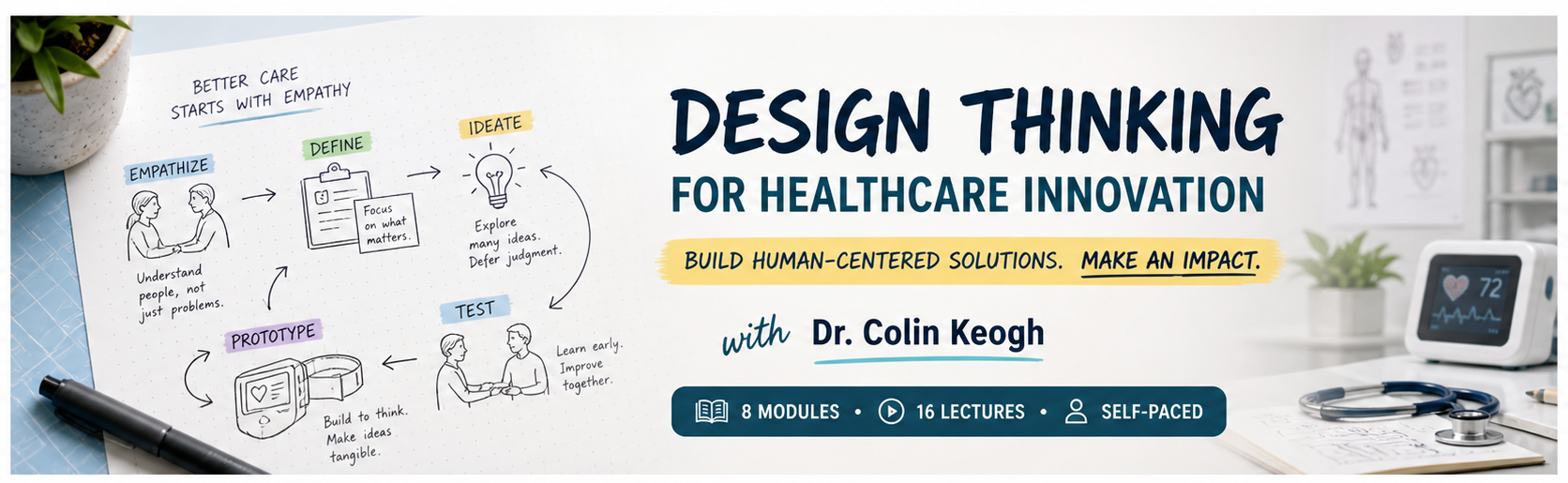 Design Thinking in Healthcare Innovation gallery image