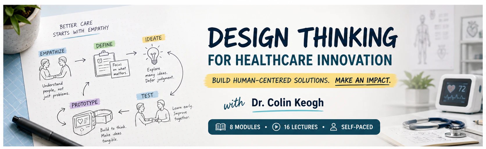 Design Thinking in Healthcare Innovation screenshot 1