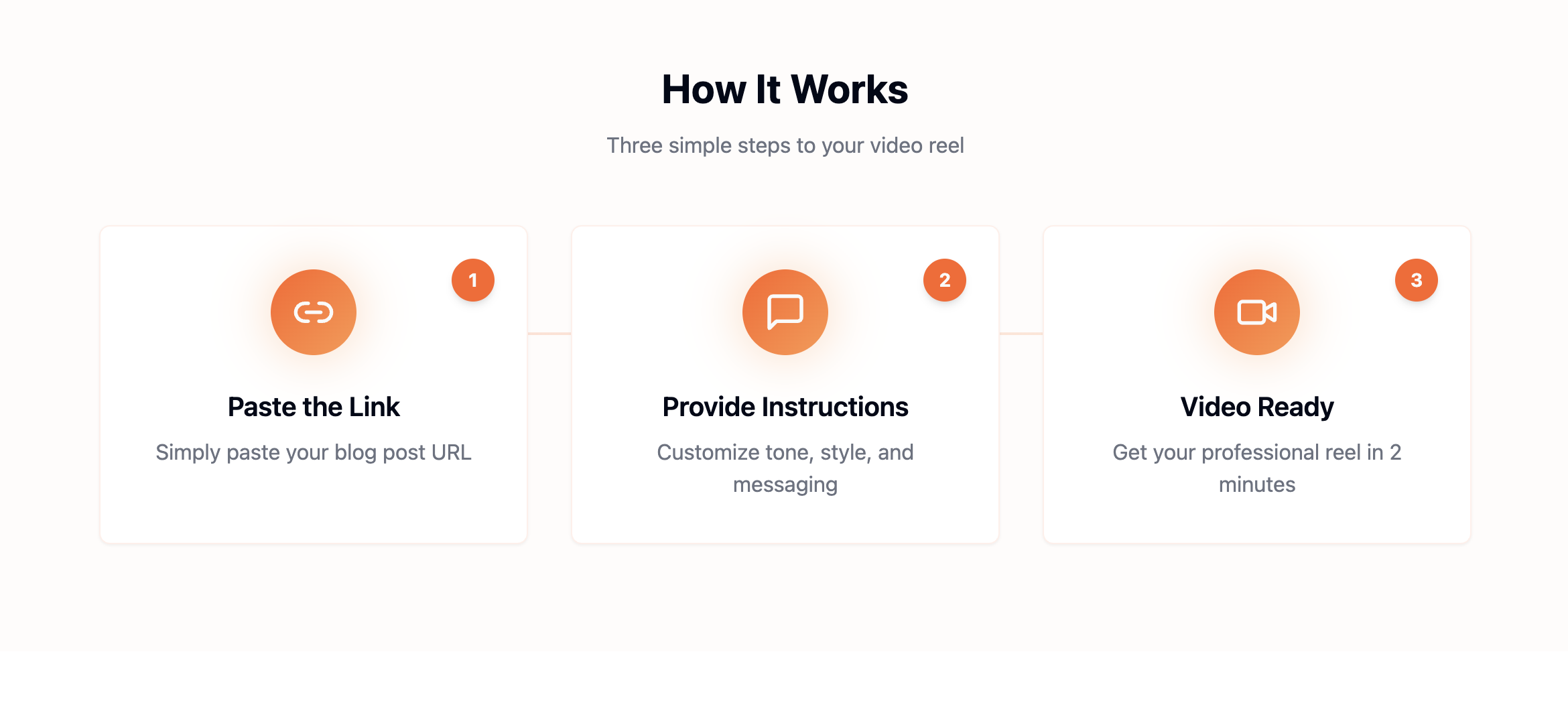 Blog-to-Reel - Main screenshot showing features and interface