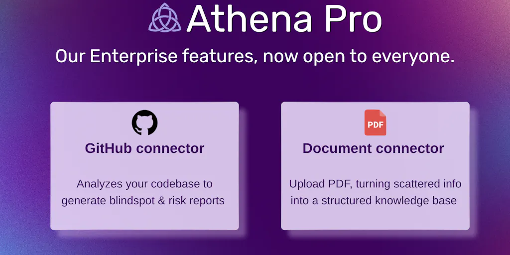 Athena Codesource Athena: Claude Code for Product Teams | Product Hunt
