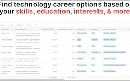 10Pie | Technology Career Finder media 1