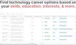10Pie | Technology Career Finder image