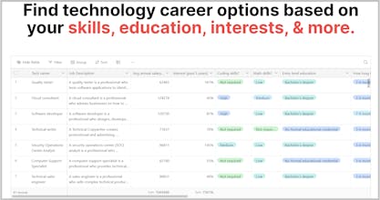 10Pie | Technology Career Finder gallery image